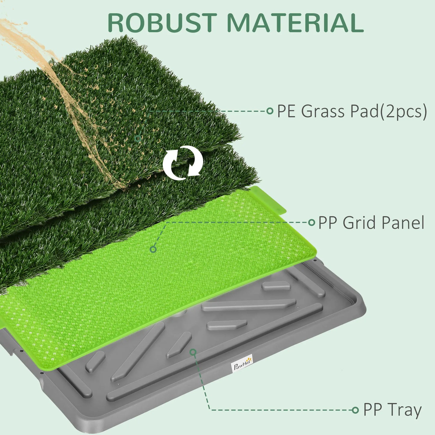 Artificial Grass Dog Pee Pad, 26" x 16", 2 Packs, Green Elevated Dog Beds at Gallery Canada