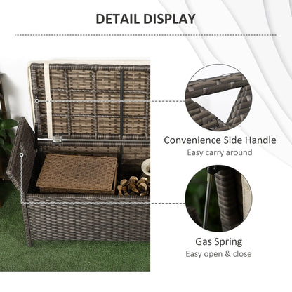 2-In-1 Outdoor PE Rattan Storage Bench, 29 Gallon, Cream Patio Storage Boxes at Gallery Canada