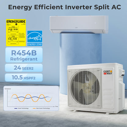18000 BTU 2 Zone 24 SEER2 Mini Split AC, 12K + 12K, White Mini Split Air Conditioners at Gallery Canada