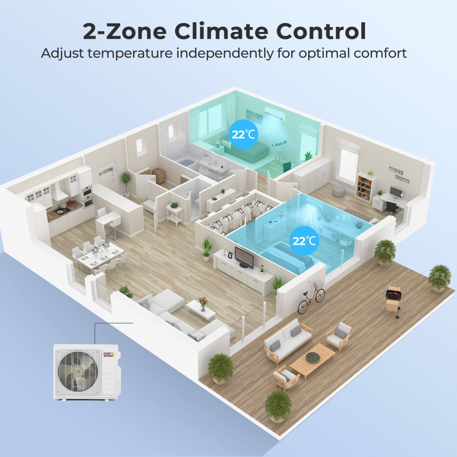 18000 BTU 2 Zone 24 SEER2 Mini Split AC, 12K + 12K, White Mini Split Air Conditioners at Gallery Canada