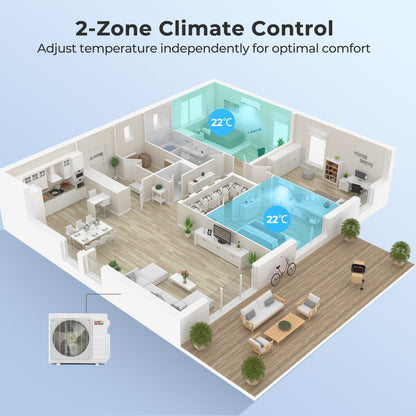 18000 BTU 2 Zone 24 SEER2 Mini Split AC, 12K + 12K, White Mini Split Air Conditioners at Gallery Canada