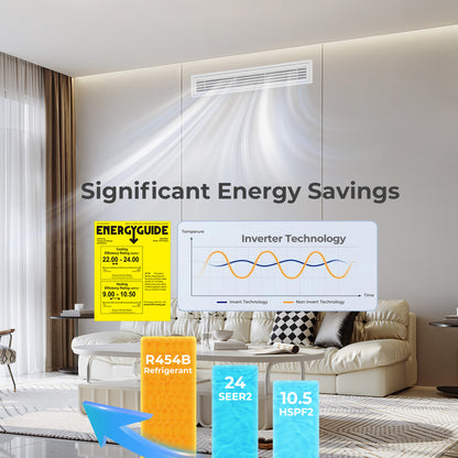 18000 BTU 2 Zone 24 SEER2 Concealed Ducted Mini Split AC, White 2 Zone Mini Split at Gallery Canada