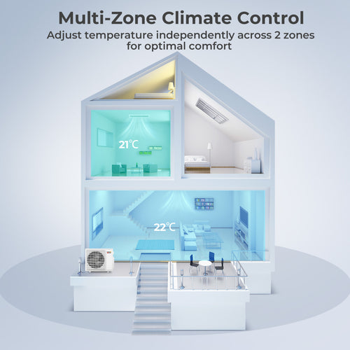 18000 BTU 2 Zone 24 SEER2 Concealed Ducted Mini Split AC, White