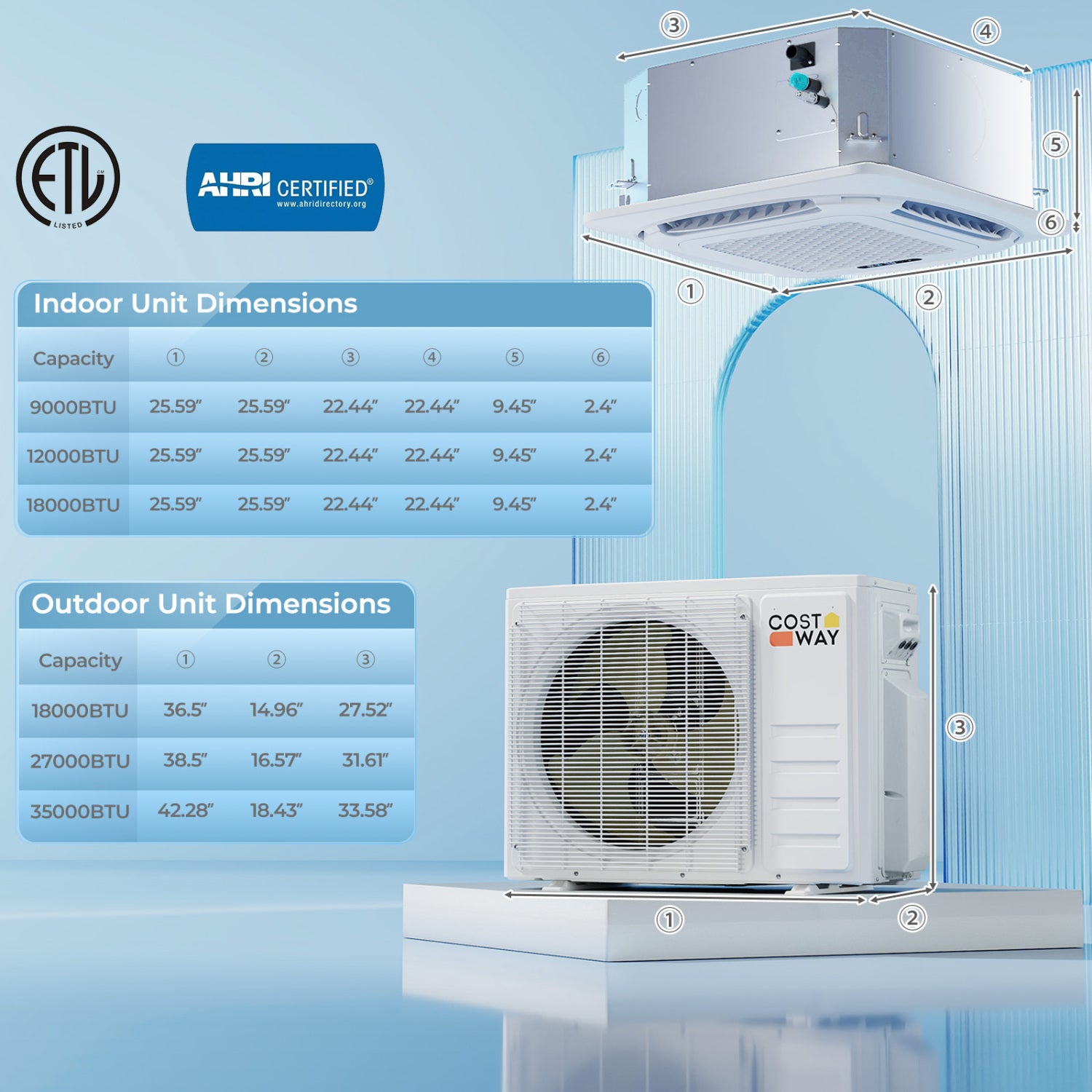 18000 BTU 2 Zone 24 SEER2 Ceiling Cassette Mini Split, White 2 Zone Mini Split at Gallery Canada