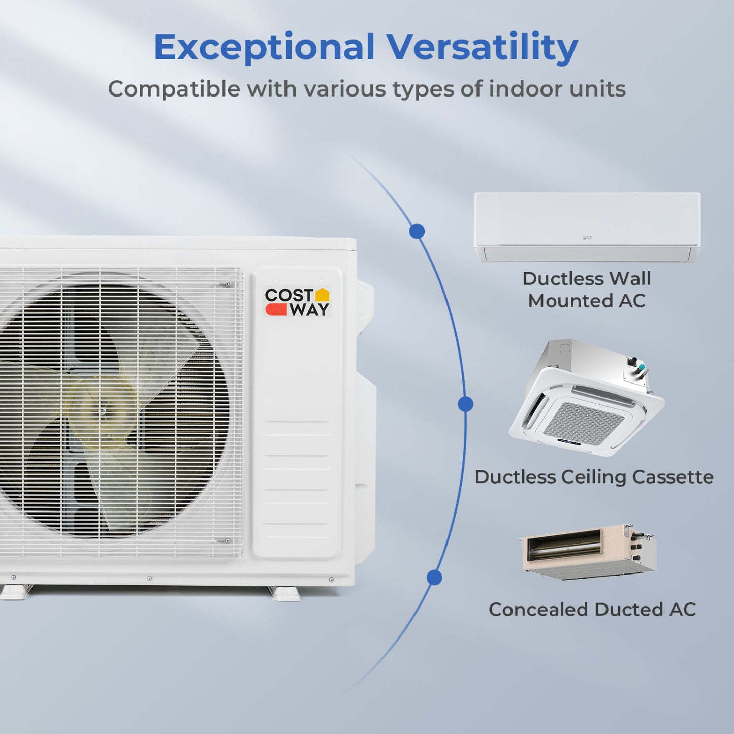 18000 BTU 2 Zone 24 SEER2 Ceiling Cassette Mini Split, White 2 Zone Mini Split at Gallery Canada