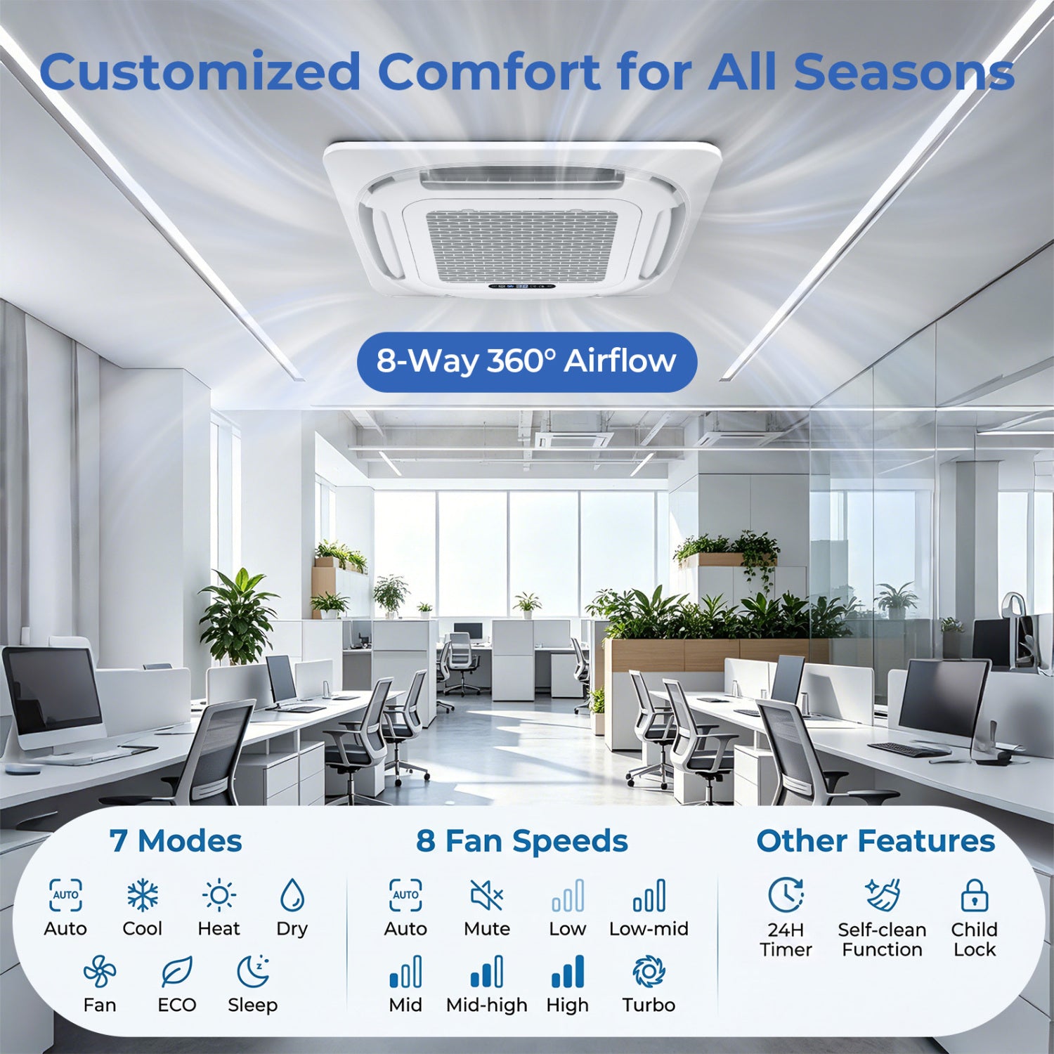 18000 BTU 2 Zone 24 SEER2 Ceiling Cassette Mini Split, White 2 Zone Mini Split at Gallery Canada