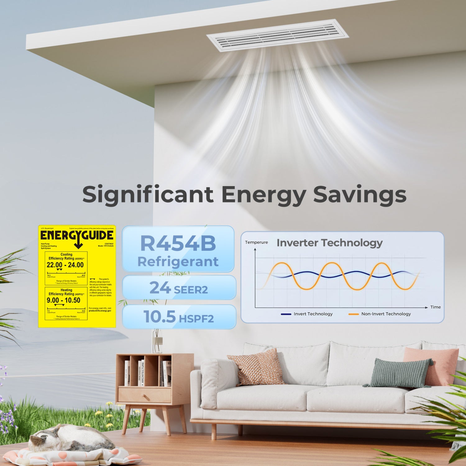 27000 BTU 2 Zone 24 SEER2 Concealed Ducted Mini Split, White 2 Zone Mini Split at Gallery Canada