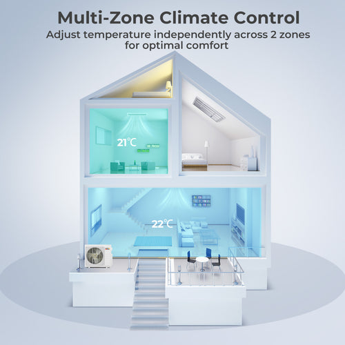 27000 BTU 2 Zone 24 SEER2 Ducted Mini Split AC, White