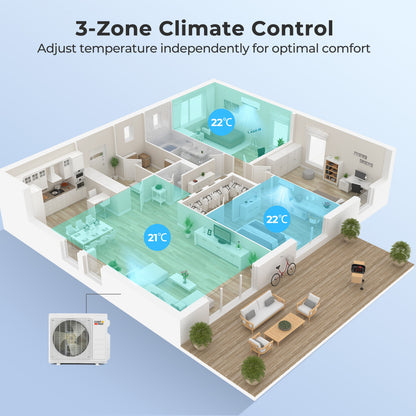 27000 BTU 3 Zone Mini Split AC, 9K + 12K + 12K, White Mini Split Air Conditioners at Gallery Canada
