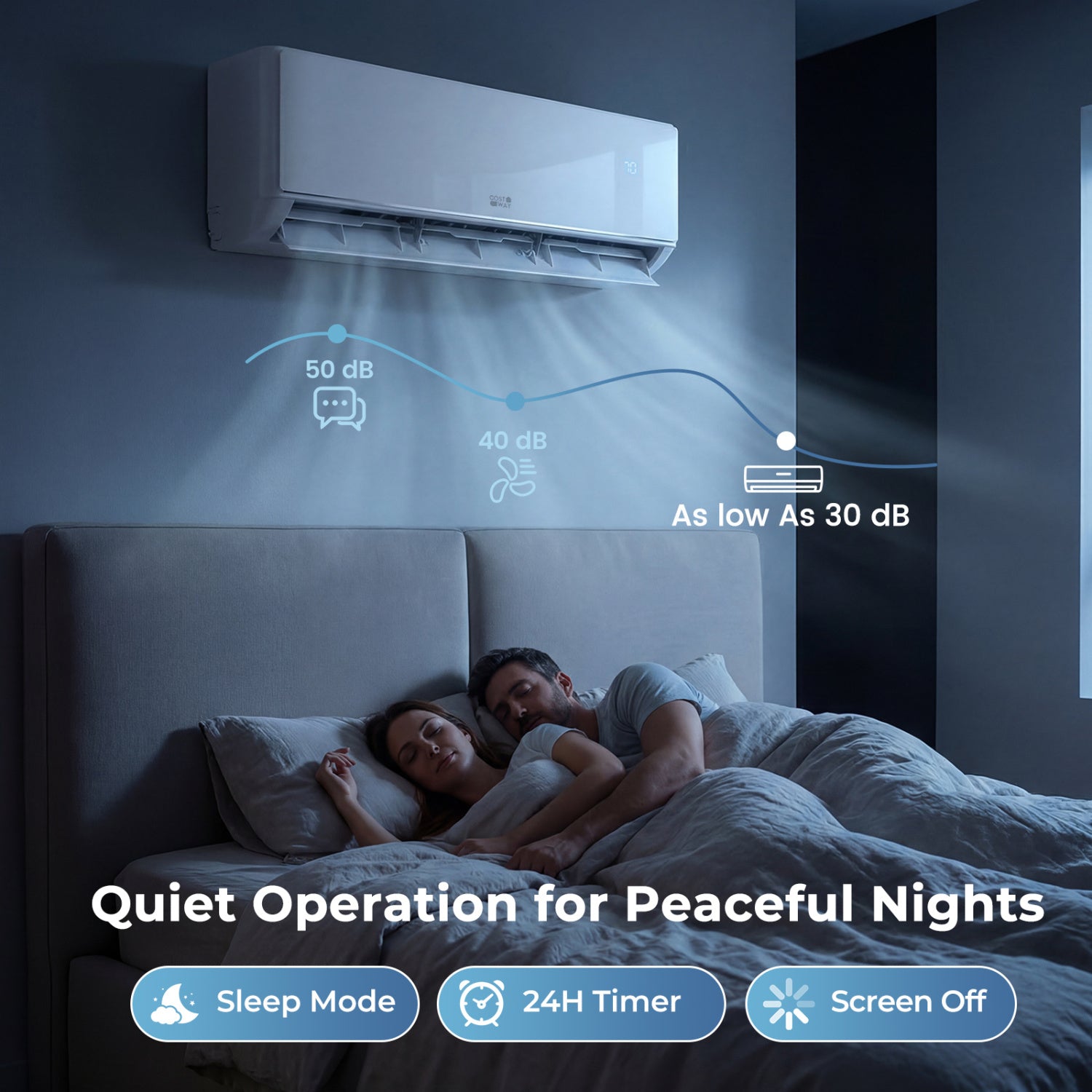 27000 BTU 3 Zone Mini Split AC, 24 SEER2 Heat Pump, 12K+12K+12K, White Mini Split Air Conditioners at Gallery Canada