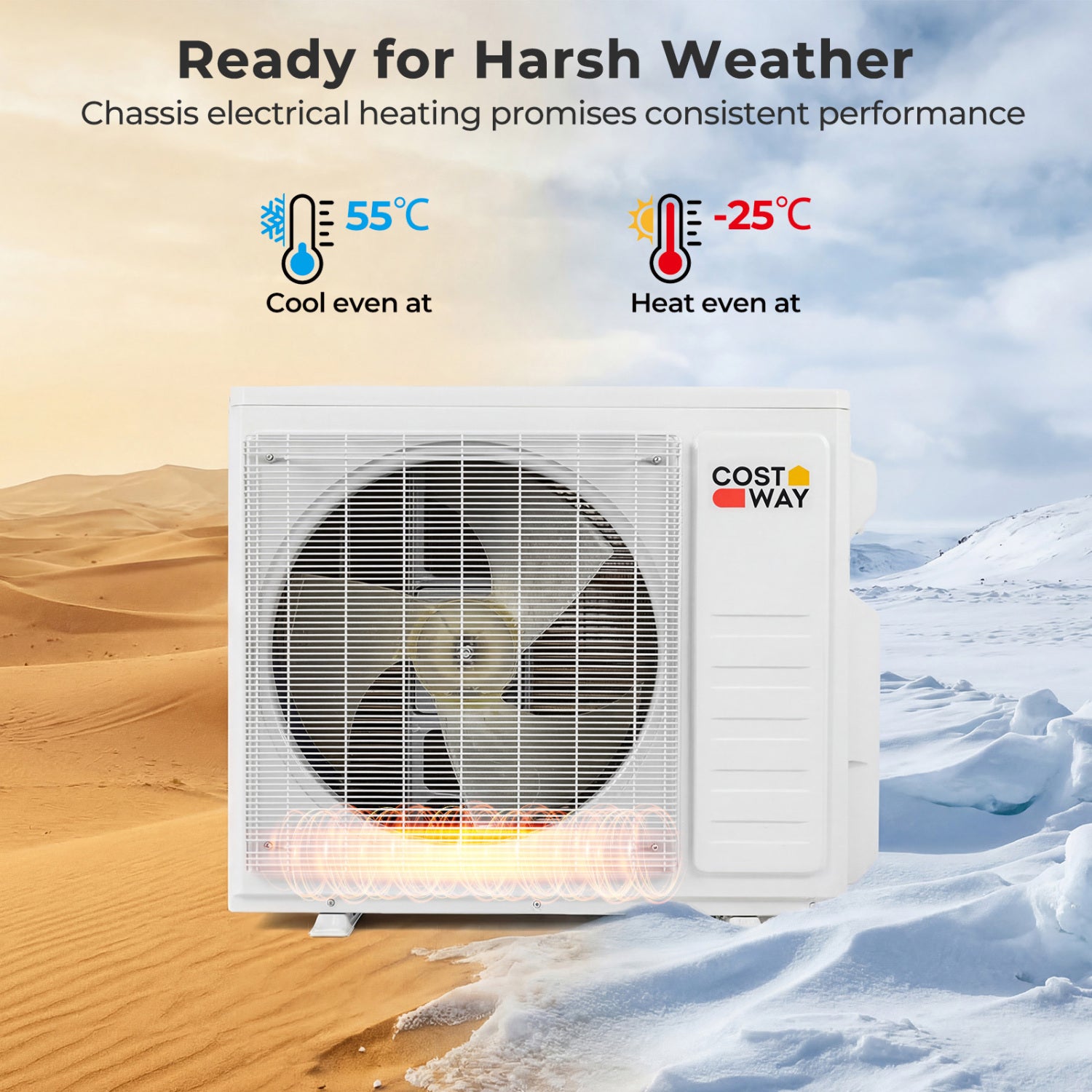 27000 BTU 3 Zone Mini Split AC, 24 SEER2 Heat Pump, 12K+12K+12K, White Mini Split Air Conditioners at Gallery Canada