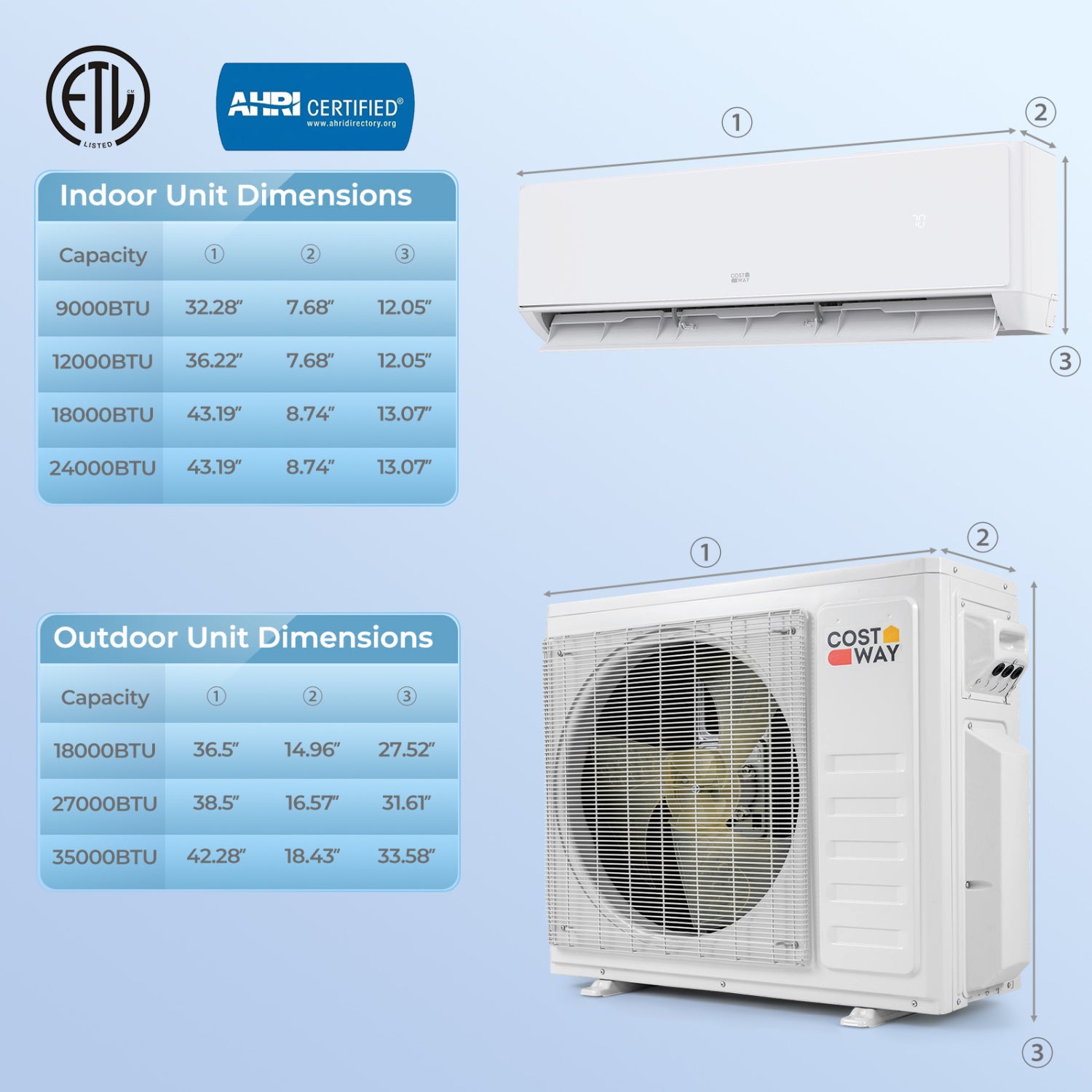 27000 BTU 3 Zone Mini Split AC, Heat Pump, 9K+9K+12K, White Mini Split Air Conditioners at Gallery Canada