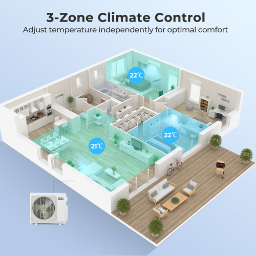27000 BTU 3 Zone Mini Split AC, Heat Pump, 9K+9K+12K, White