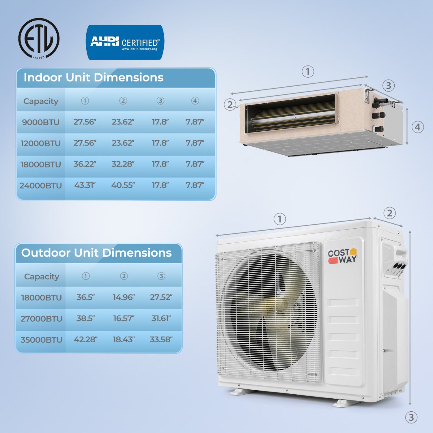 27000 BTU 3 Zone 24 SEER2 Concealed Ducted Mini Split, 9K + 9K + 9K, White 3 Zone Mini Split at Gallery Canada