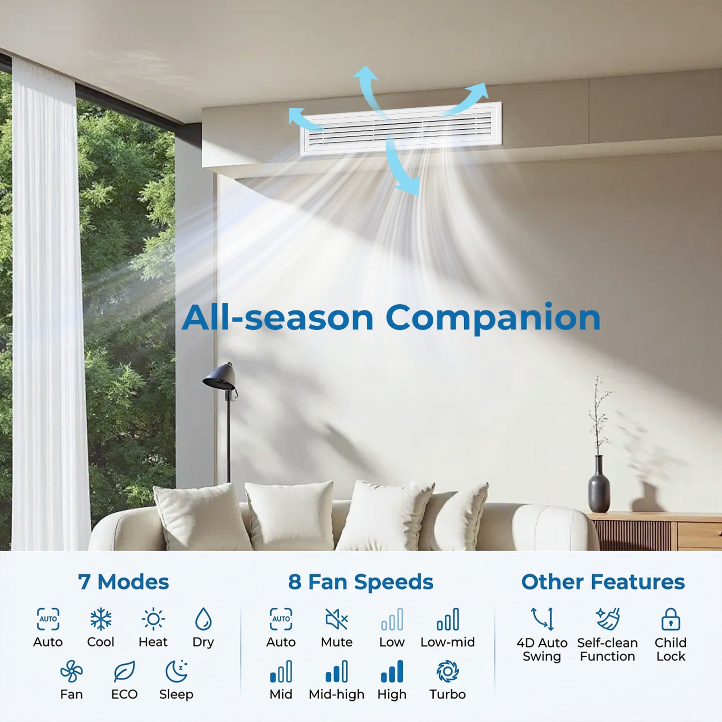 27000 BTU 3 Zone 24 SEER2 Ducted Mini Split, 9K + 9K + 18K, White 3 Zone Mini Split at Gallery Canada