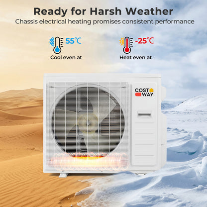 35000 BTU 2 Zone 22.5 SEER2 Mini Split AC Heat Pump, 12K + 12K, White Mini Split Air Conditioners at Gallery Canada