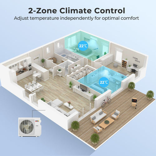 X-Pro 35000 BTU 2 Zone 22.5 SEER2 Mini Split AC Heat Pump, 12K+24K, White