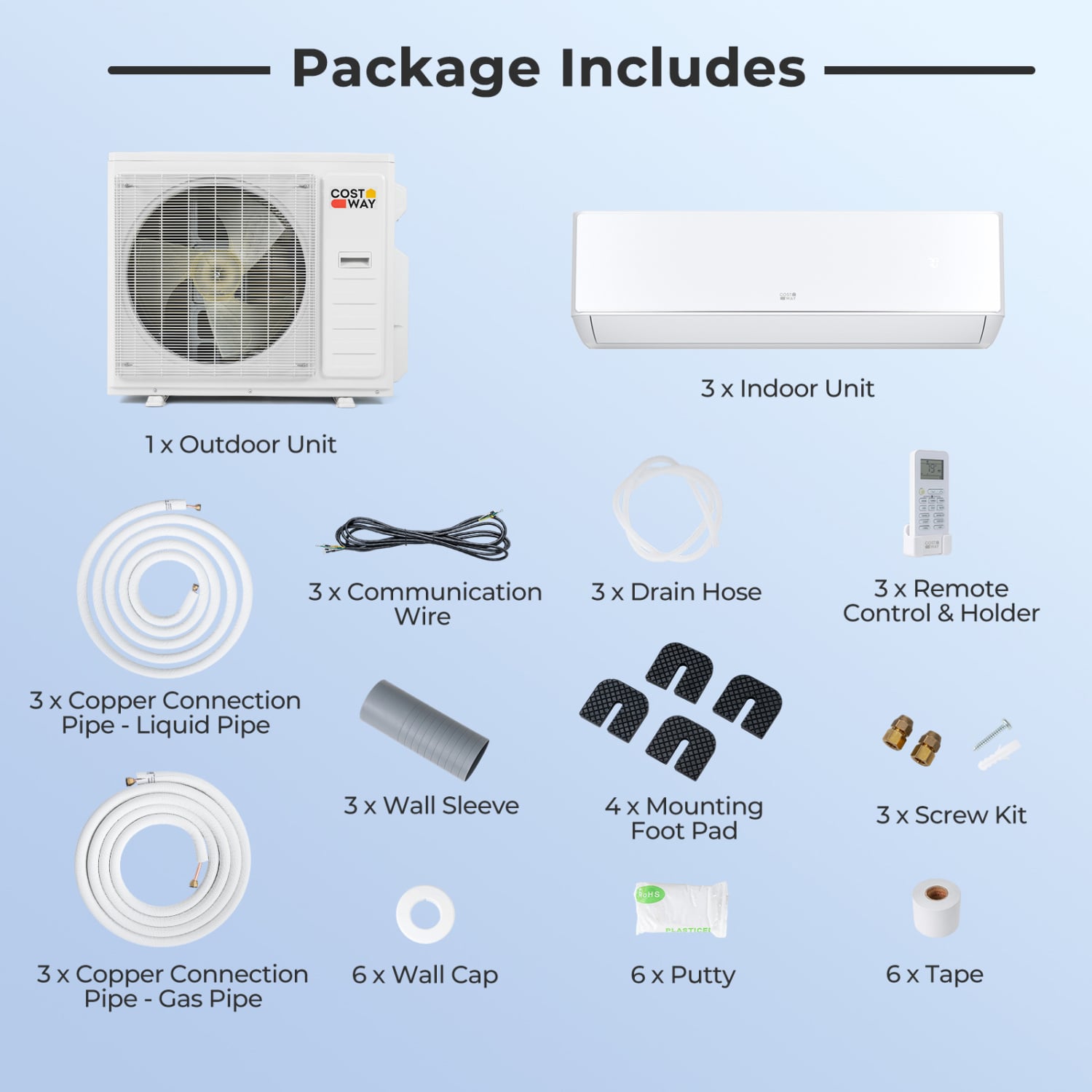 Mini Split AC Heat Pump, 3 Zone 35000 BTU 22.5 SEER2, 12K+12K+18K, White Mini Split Air Conditioners at Gallery Canada