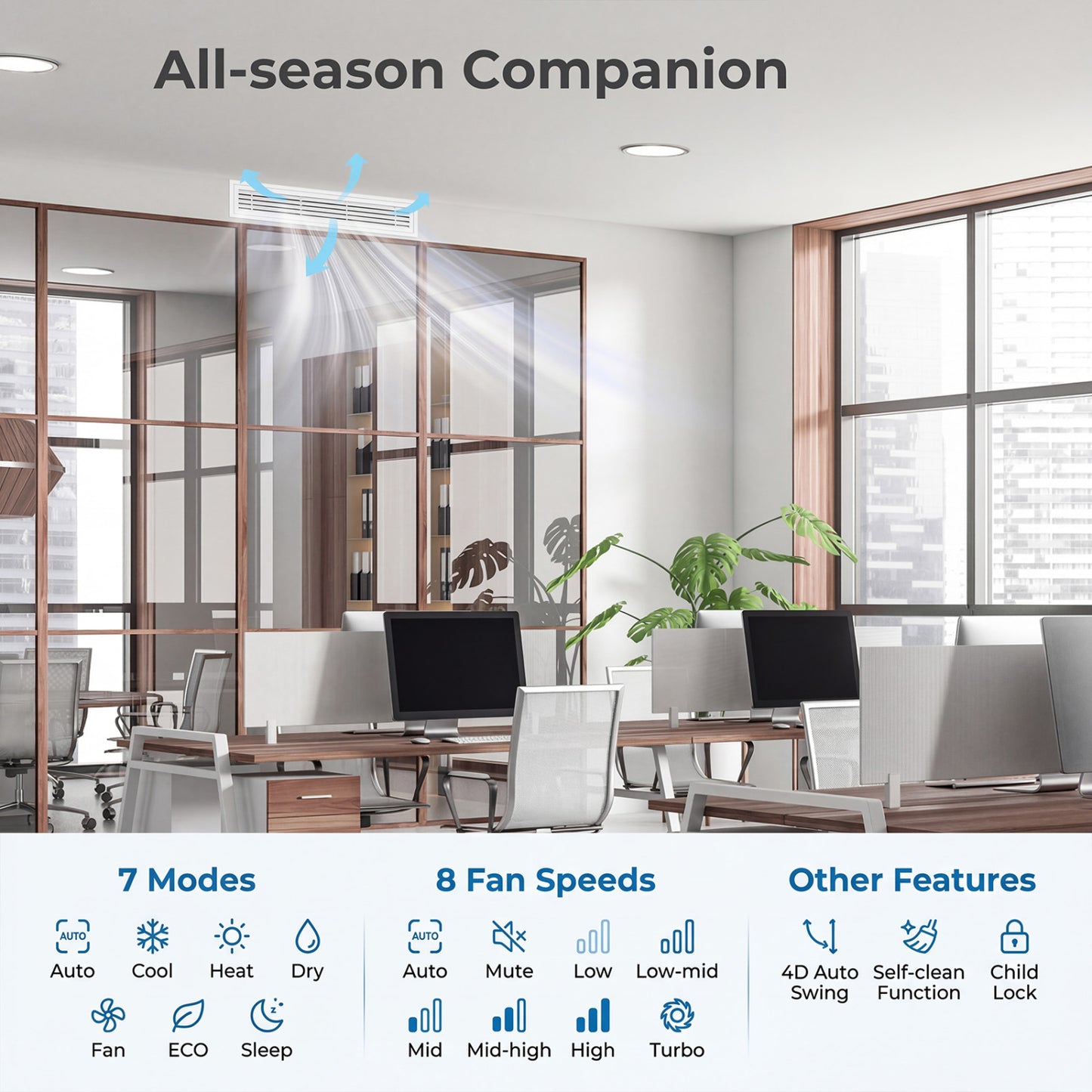 3 Zone 22.5 SEER2 Concealed Ducted Mini Split AC, 9K + 12K + 18K, White 3 Zone Mini Split at Gallery Canada