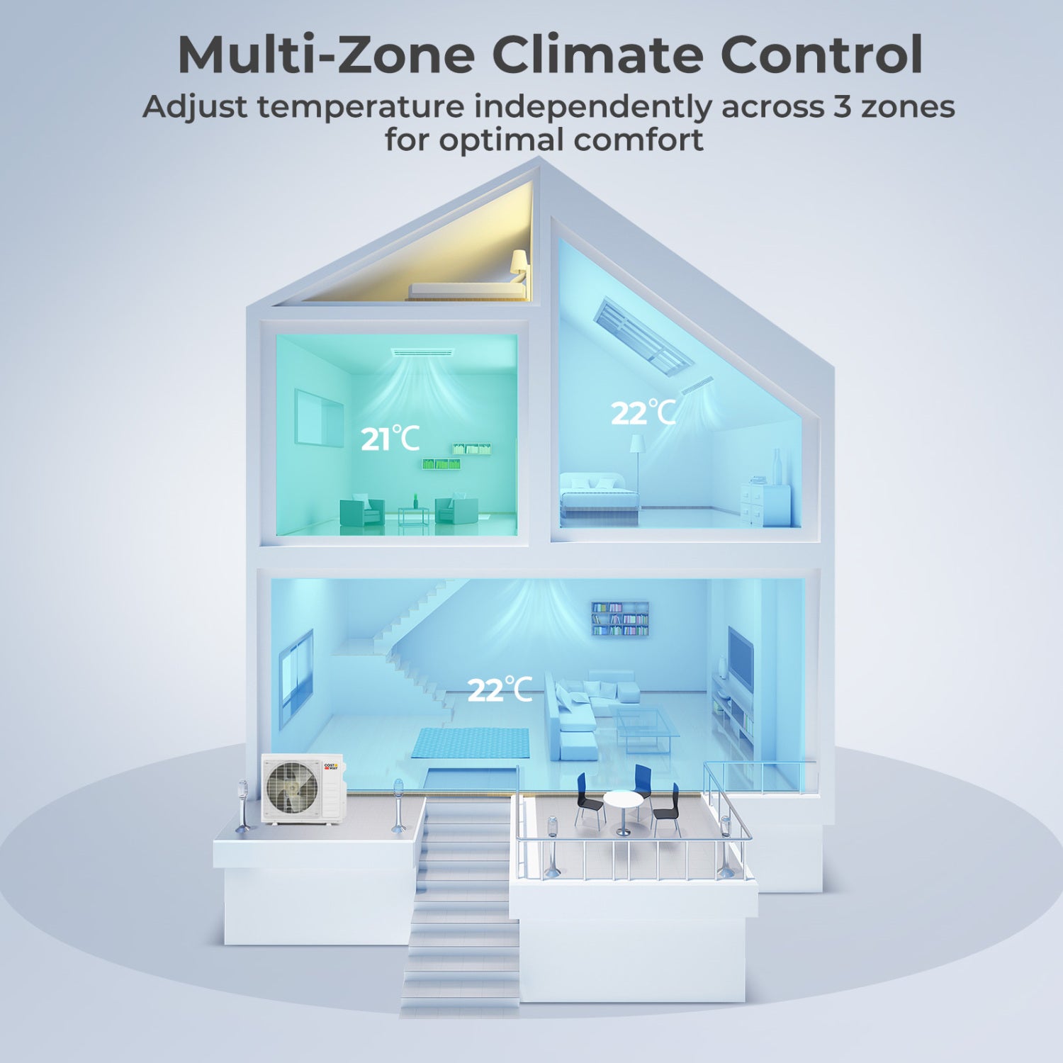 3 Zone 22.5 SEER2 Concealed Ducted Mini Split AC, 12K + 18K + 18K, White 3 Zone Mini Split at Gallery Canada
