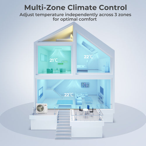 3 Zone 22.5 SEER2 Concealed Ducted Mini Split AC, 12K + 18K + 18K, White