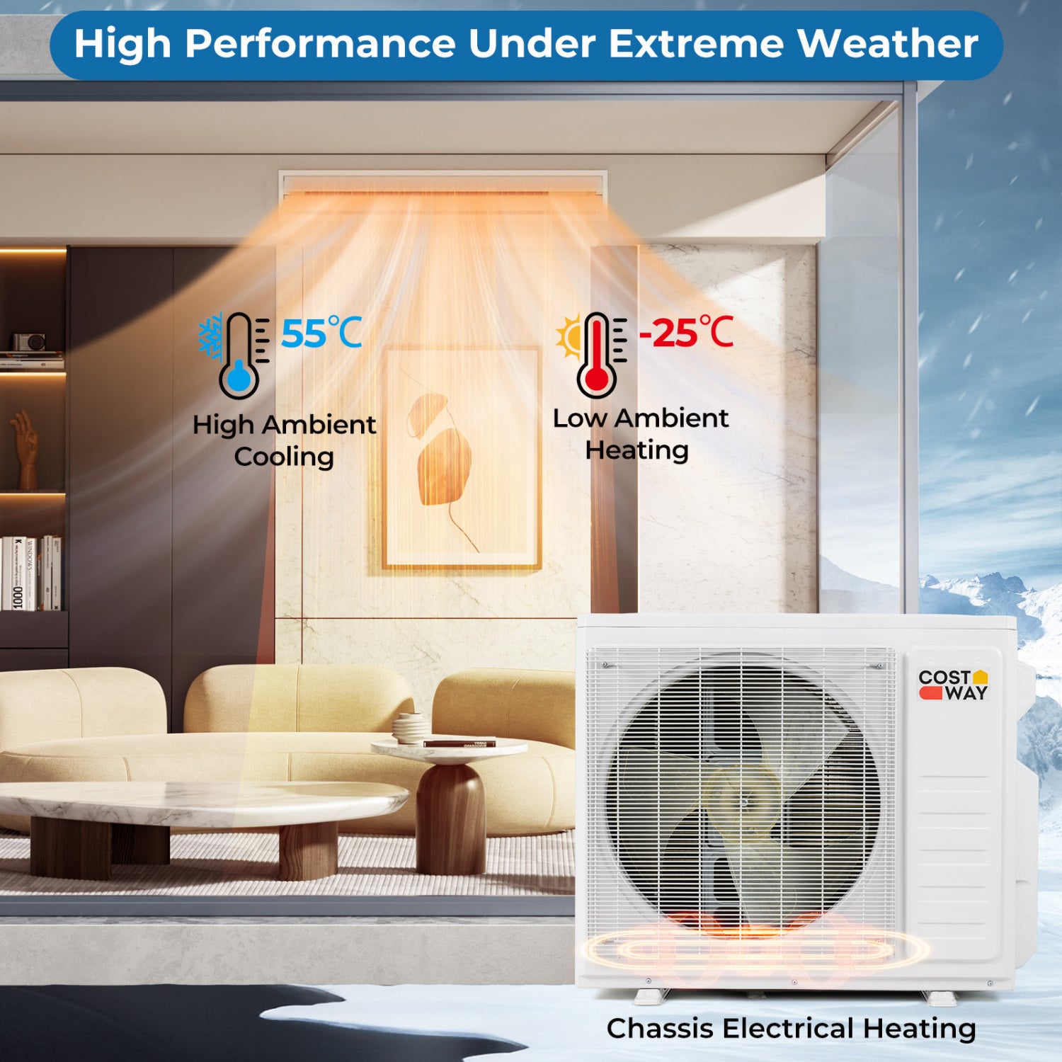 3 Zone 22.5 SEER2 Concealed Ducted Mini Split AC, 12K + 18K + 18K, White 3 Zone Mini Split at Gallery Canada