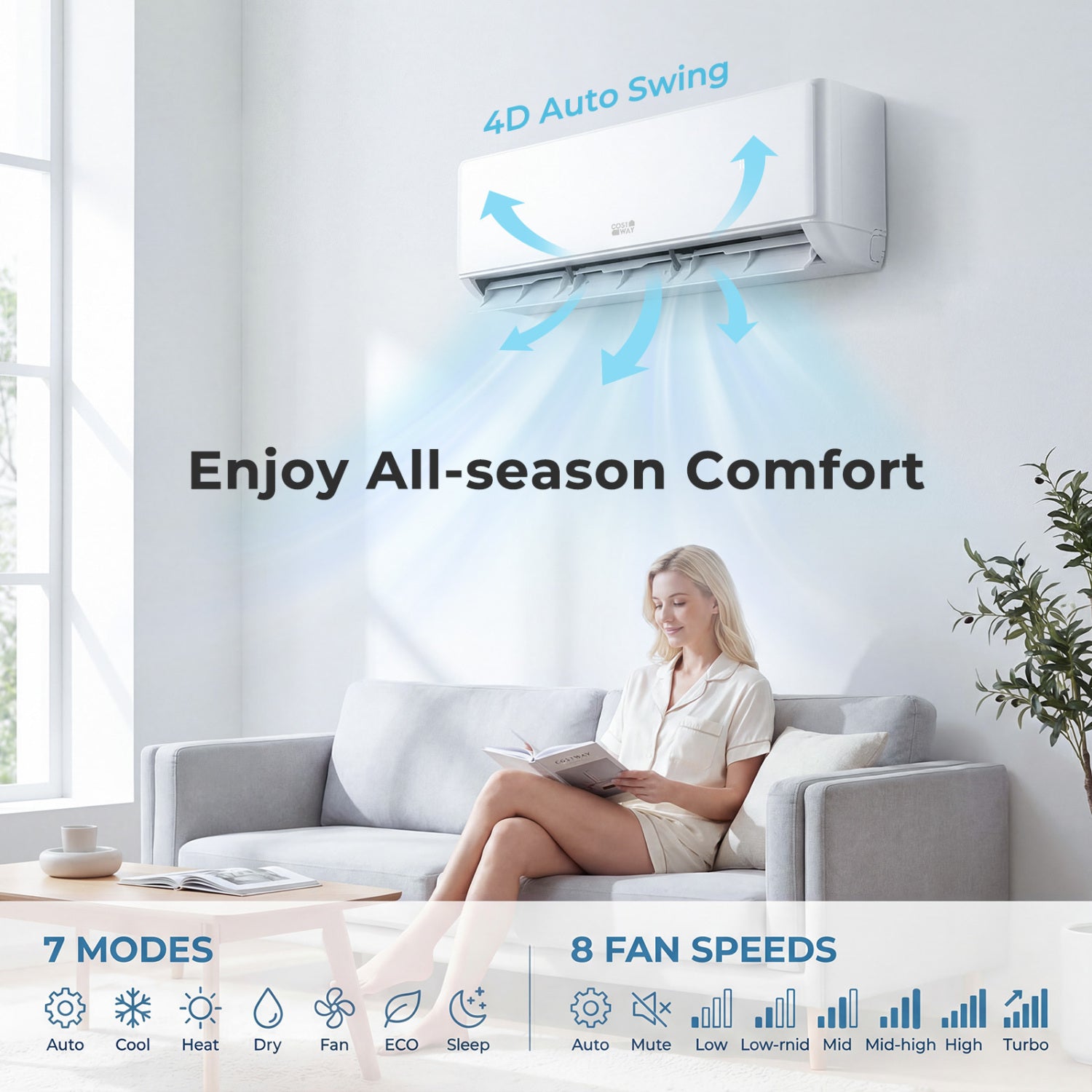 Mini Split AC Heat Pump, 35000 BTU, 4 Zone, 22.5 SEER2, 9K+9K+9K+12K, White Mini Split Air Conditioners at Gallery Canada