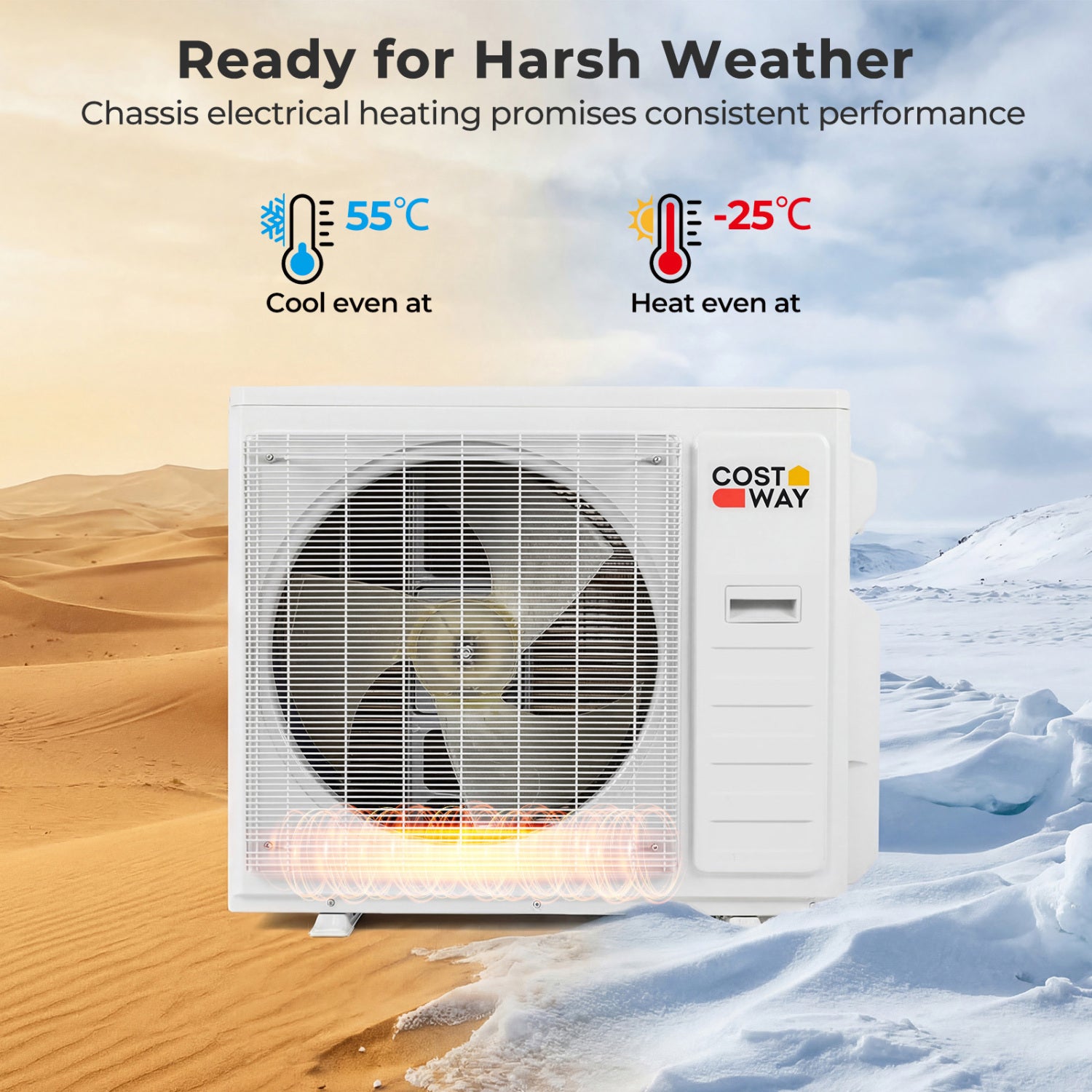 Mini Split AC Heat Pump, 35000 BTU, 4 Zone, 22.5 SEER2, 9K+9K+9K+12K, White Mini Split Air Conditioners at Gallery Canada