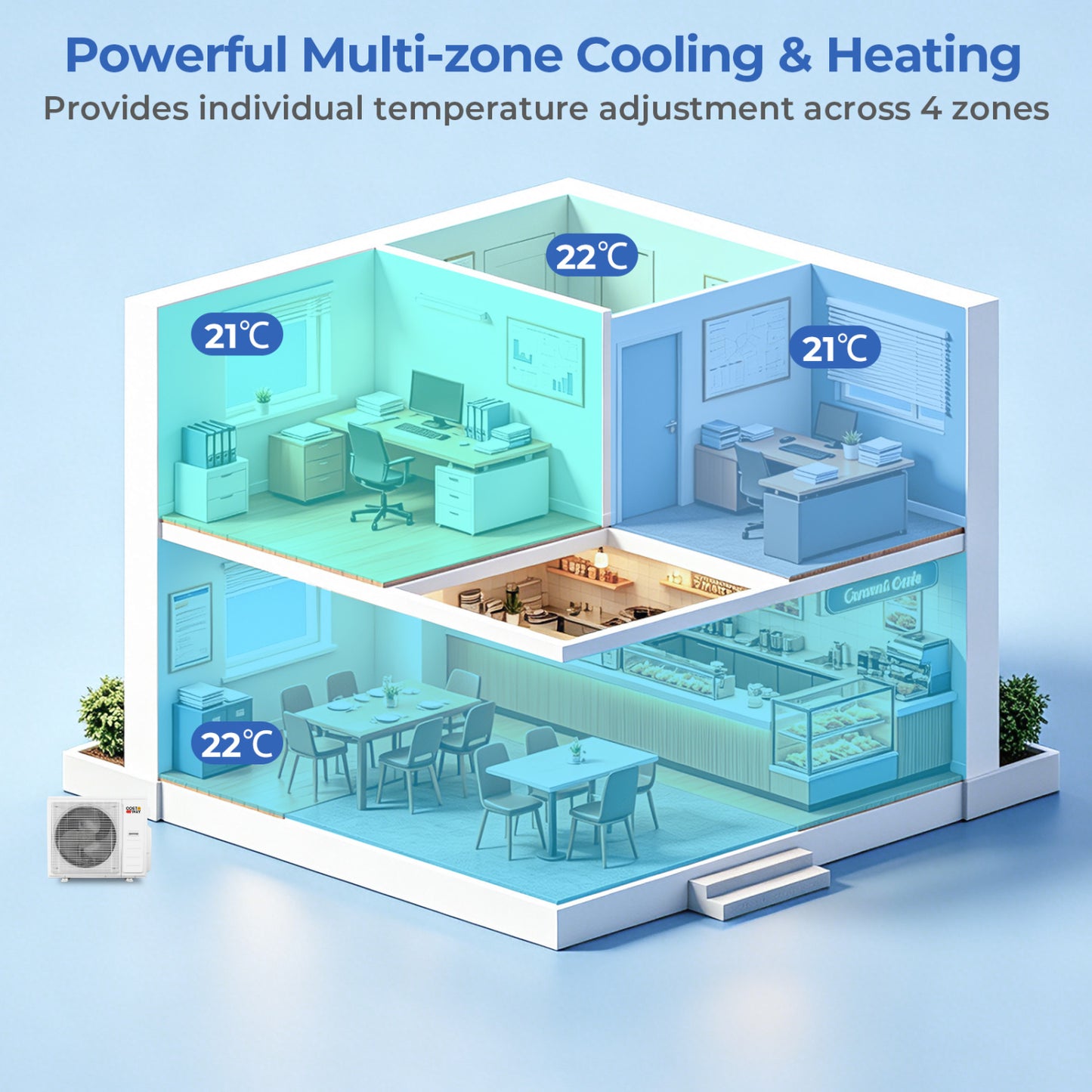 22.5 SEER2 Ceiling Cassette Mini Split AC, 35000 BTU, 4 Zone, White 4 Zone Mini Split at Gallery Canada