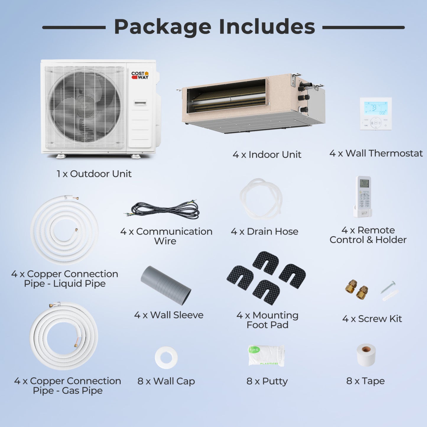 X-Pro 35000 BTU 4 Zone 22.5 SEER2 Concealed Ducted Mini Split AC, White 4 Zone Mini Split at Gallery Canada