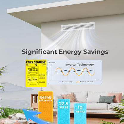 X-Pro 35000 BTU 4 Zone 22.5 SEER2 Concealed Ducted Mini Split AC, White 4 Zone Mini Split at Gallery Canada