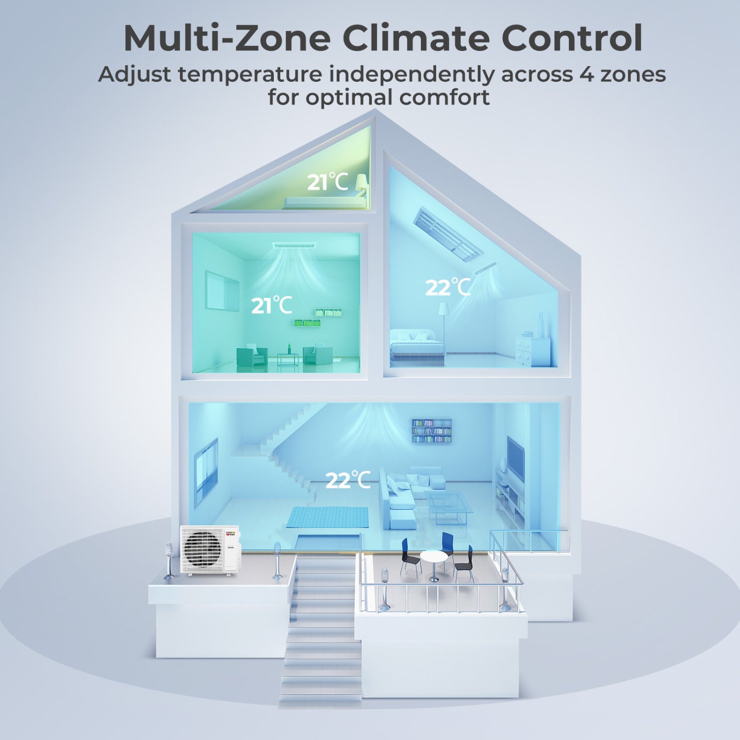 X-Pro 35000 BTU 4 Zone 22.5 SEER2 Concealed Ducted Mini Split AC, White 4 Zone Mini Split at Gallery Canada