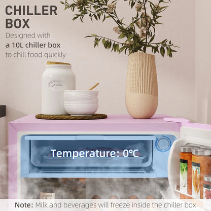 Compact Refrigerator, Mini Fridge with Freezer, Adjustable Shelf, Pink Small Kitchen Appliances at Gallery Canada