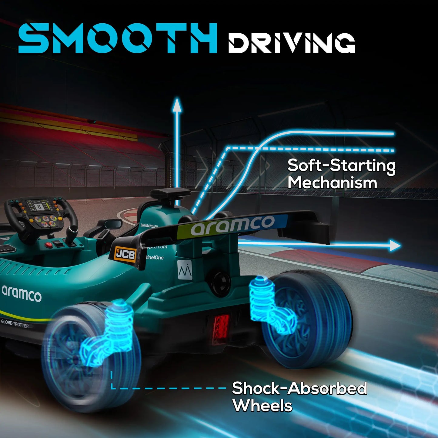 12V Electric Go Kart, Kids Ride On Car, 4 Shock Absorbing Wheels, Remote Control Electric Toy Cars at Gallery Canada