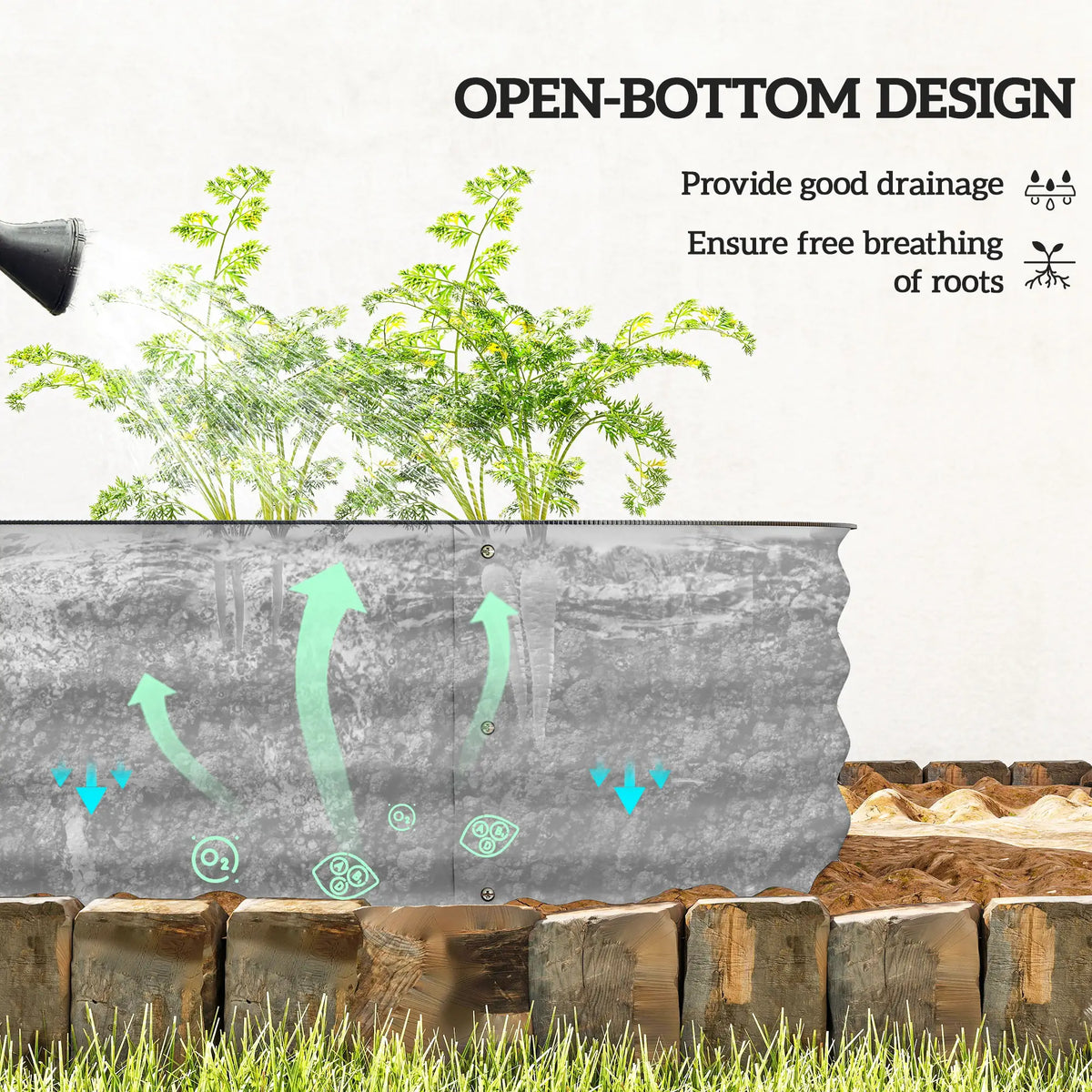 4.9 x 2 x 1ft Galvanized Raised Garden Bed, Metal Planter Box, Silver Galvanized Planter Boxes at Gallery Canada