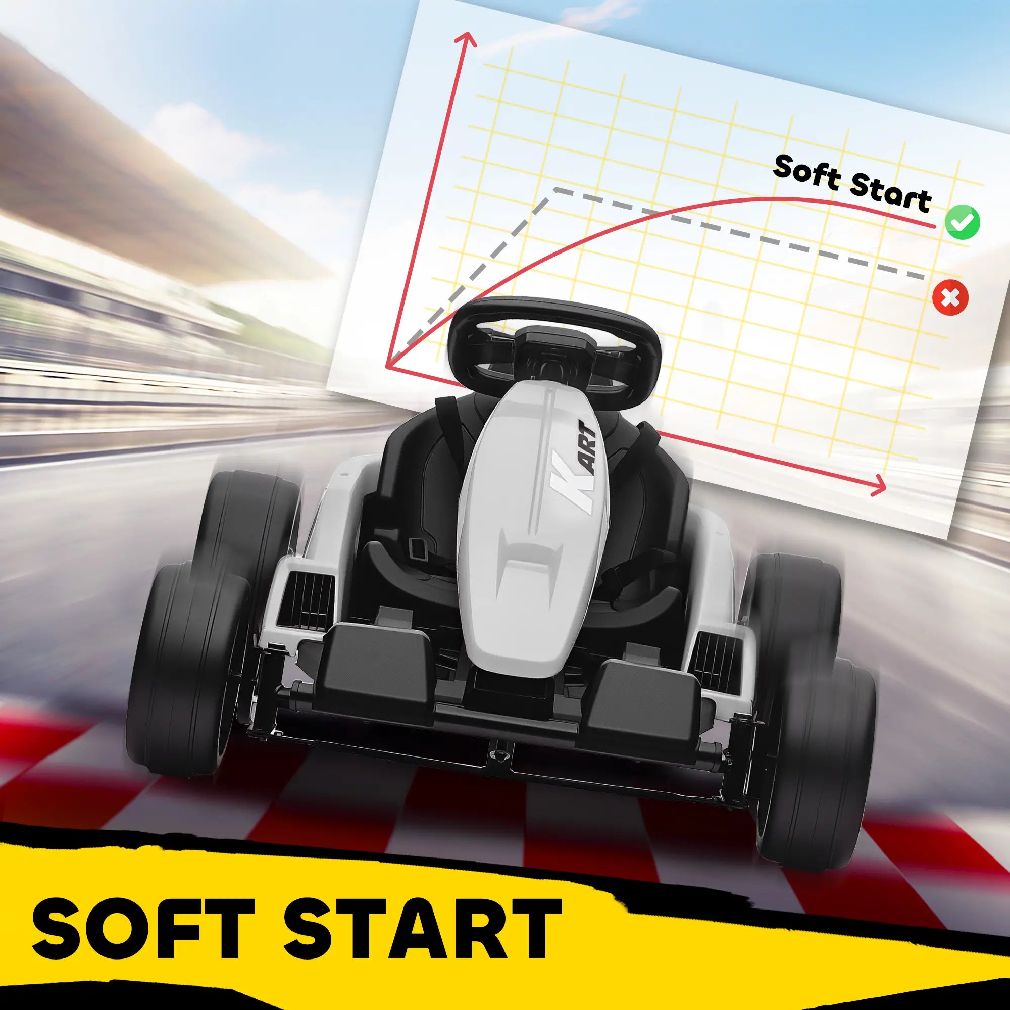 24V Electric Go Kart, Dual 150W Motors, Adjustable Seat, 11.2MPH, White Electric Ride-On Toys at Gallery Canada