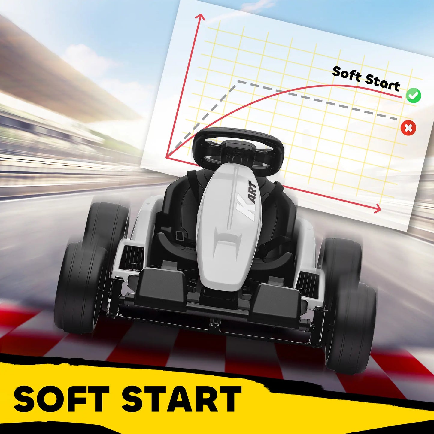 24V Electric Go Kart, Dual 150W Motors, Adjustable Seat, 11.2MPH, White Electric Ride-On Toys at Gallery Canada