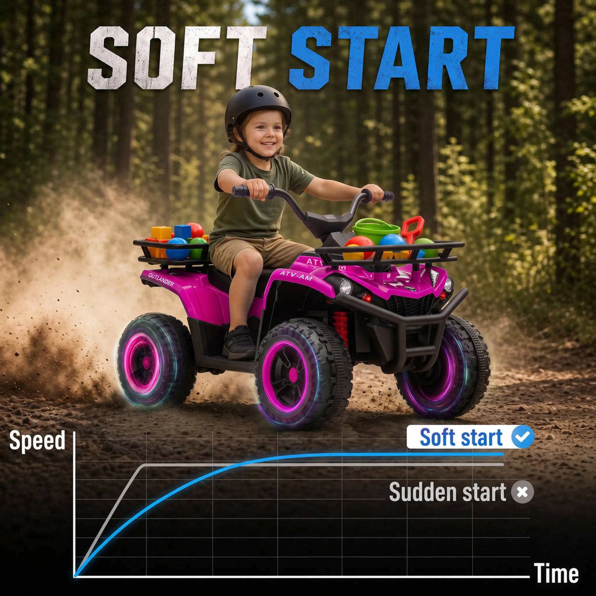 12V Kids ATV, Electric Ride On Quad, Dual Motors, Pink Electric Toy Cars at Gallery Canada