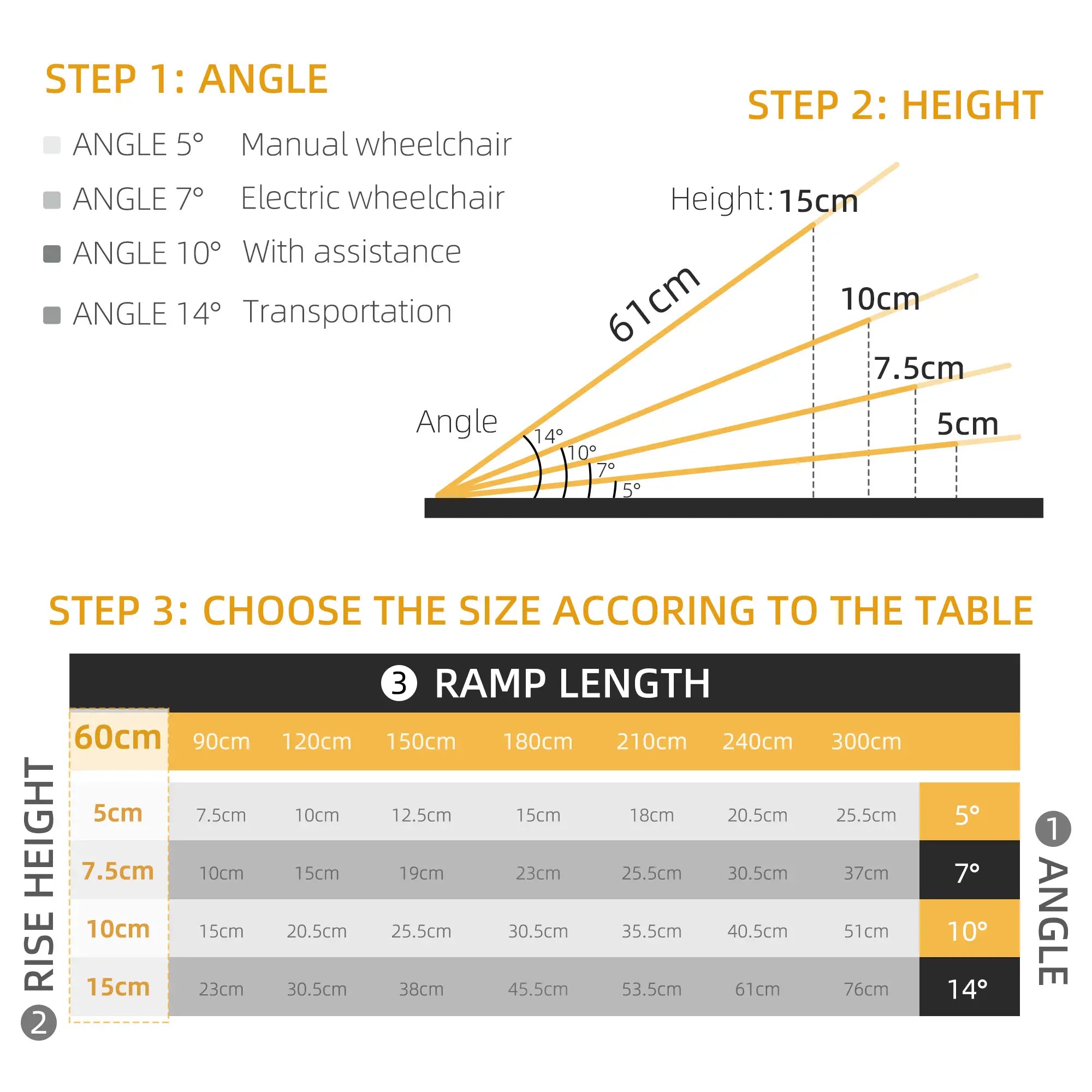 Textured Aluminum Folding Wheelchair Ramp, 2', Portable Threshold Ramp Knee Walker & Wheelchair Ramps at Gallery Canada