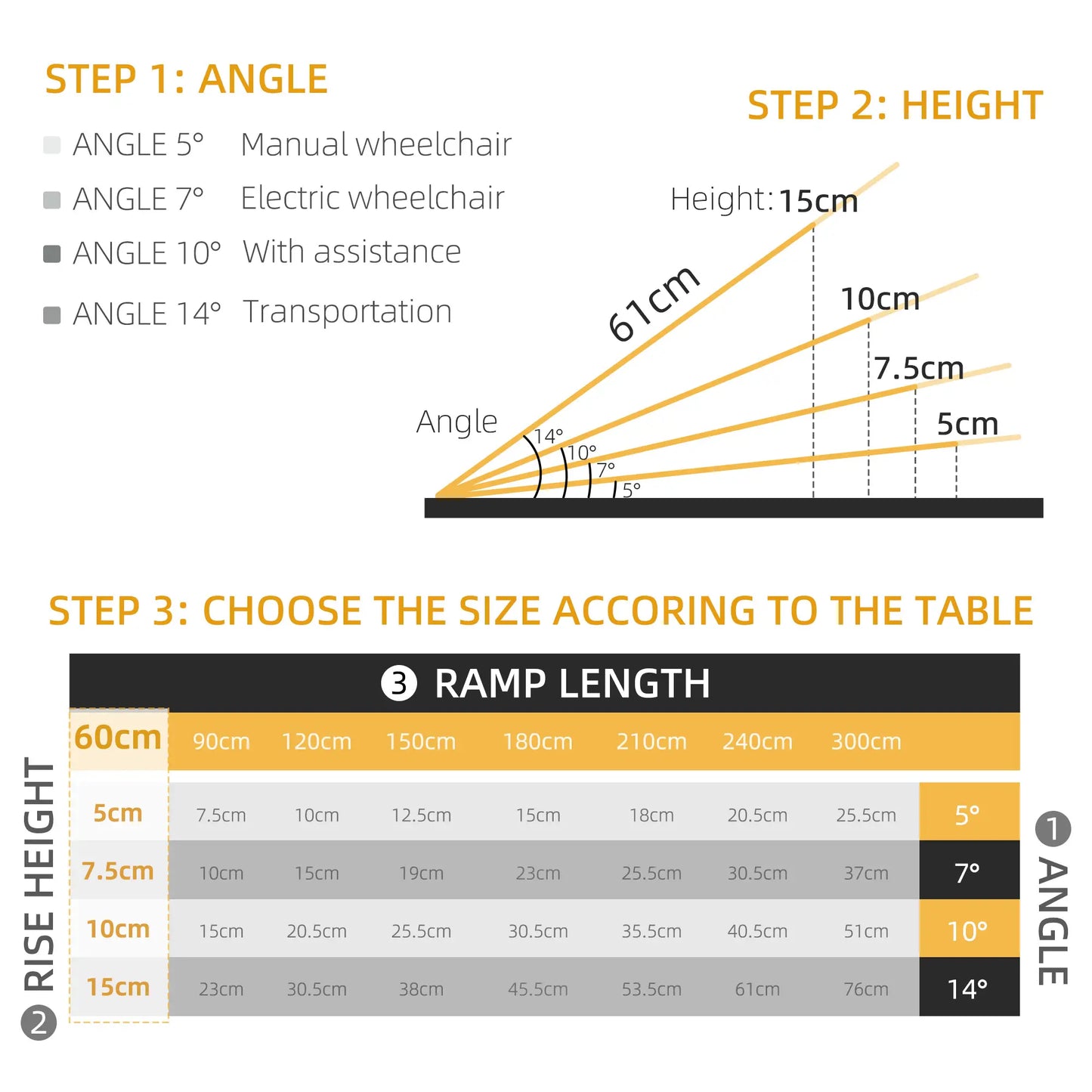 Textured Aluminum Folding Wheelchair Ramp, 2', Portable Threshold Ramp Knee Walker & Wheelchair Ramps at Gallery Canada