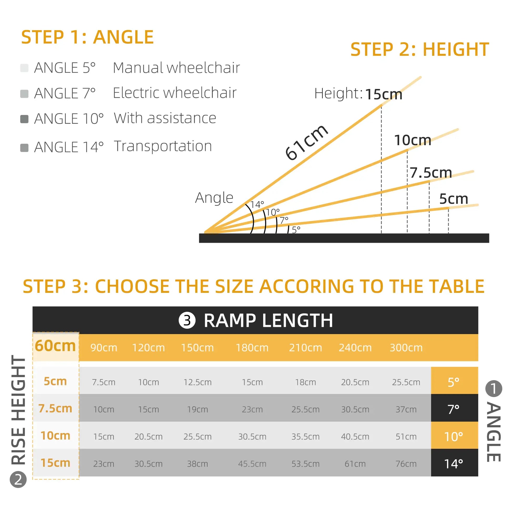 Textured Aluminum Folding Wheelchair Ramp, 2', Portable Threshold Ramp Knee Walker & Wheelchair Ramps at Gallery Canada