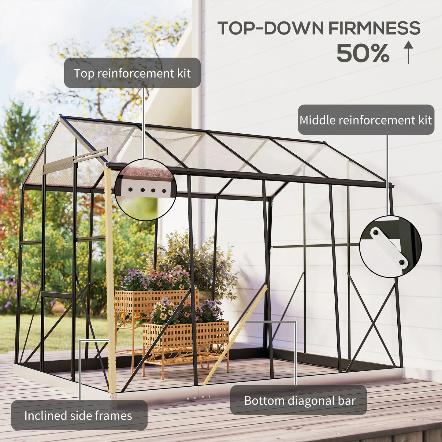 6' x 8' Polycarbonate Greenhouse, Aluminum, Sliding Door, 5-Level Roof Vent Walk In Greenhouses at Gallery Canada
