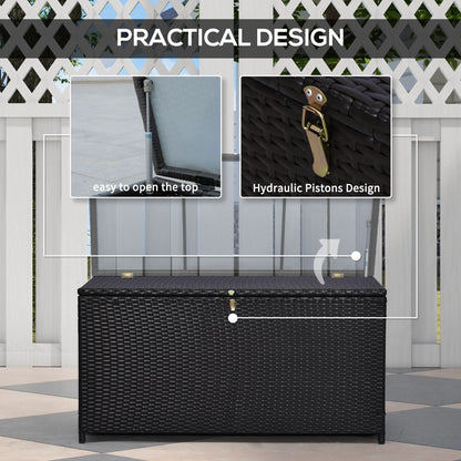 Wicker Outdoor Storage Box, 75 Gallon, Gas Strut Lid, Dark Brown Patio Storage Boxes at Gallery Canada