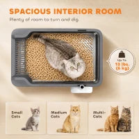 Stainless Steel Sifting Litter Box With Scoop And 10 Pads Cat Litter Box Enclosures at Gallery Canada