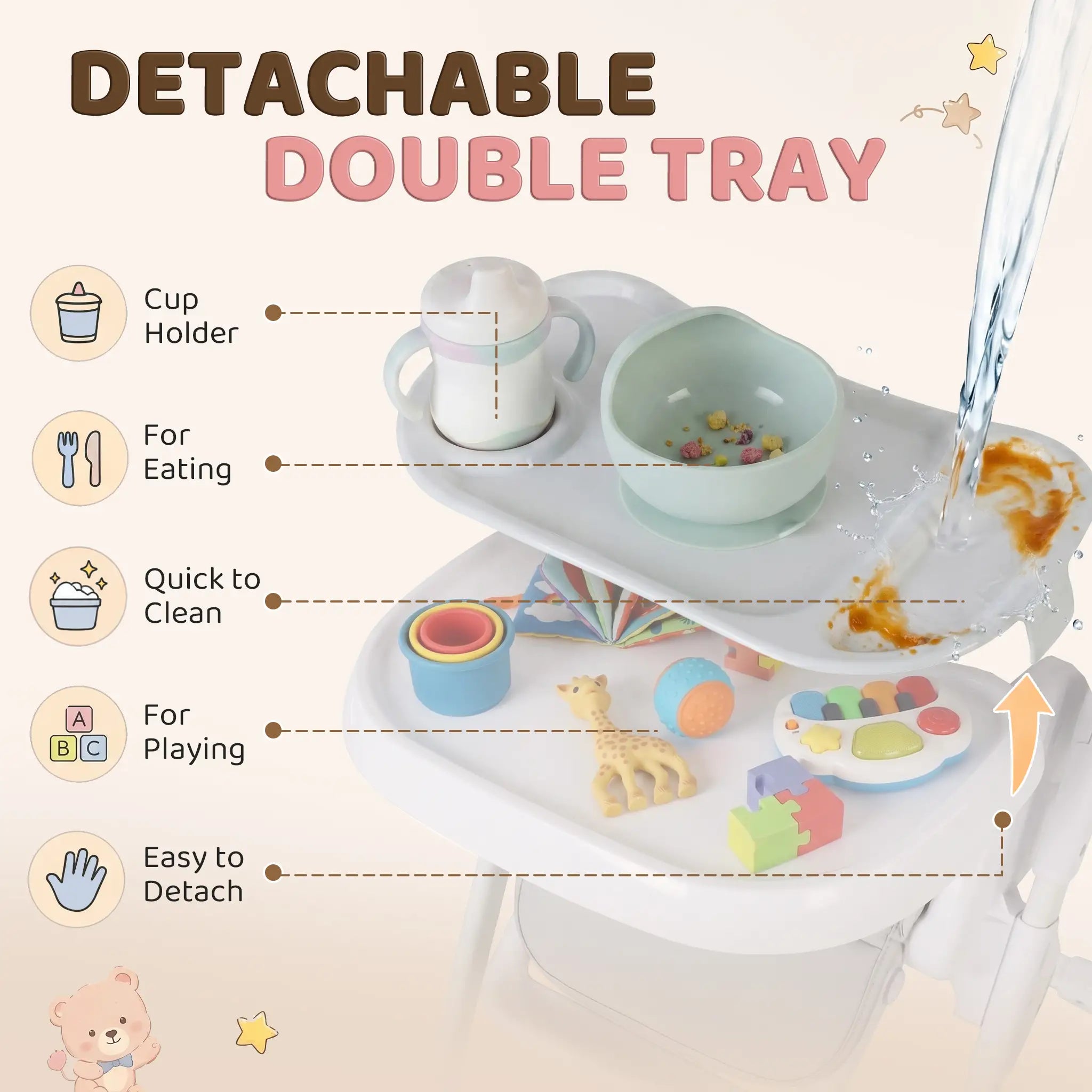 High Chair with Wheels, Double Tray, Foldable Baby Seat with Adjustable Seat Height, Backrest, Footrest and Tray, Grey Kids Chairs & Seating at Gallery Canada