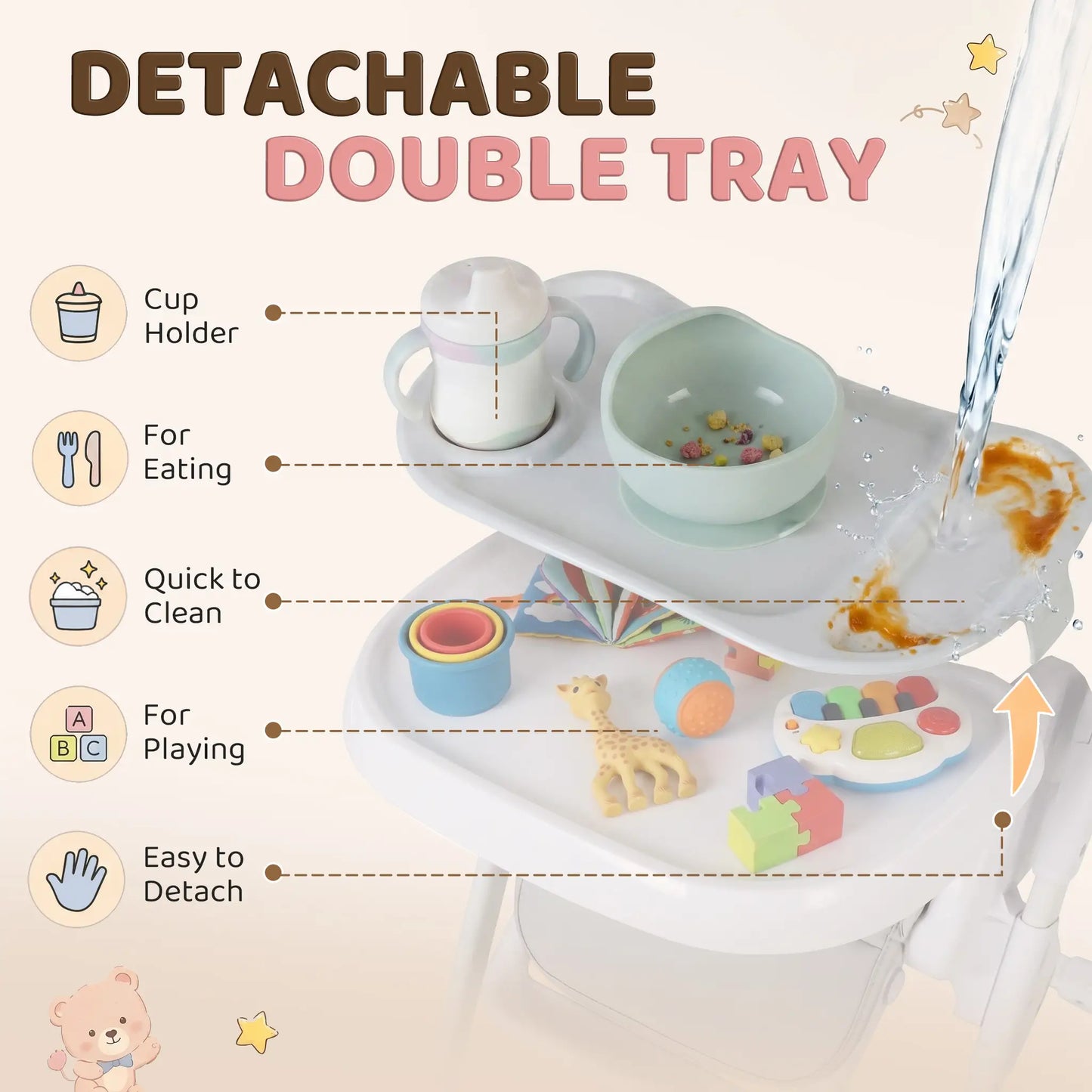High Chair with Wheels, Double Tray, Foldable Baby Seat with Adjustable Seat Height, Backrest, Footrest and Tray, Grey Kids Chairs & Seating at Gallery Canada