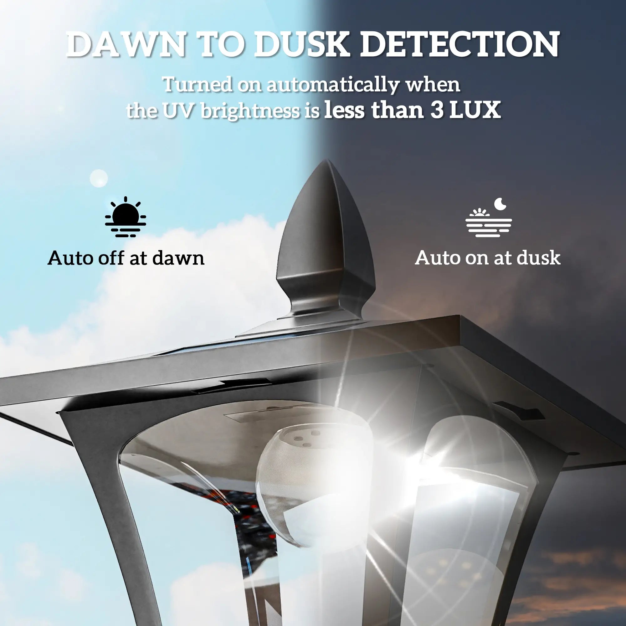 Solar LED Streetlight, 40 Lumens, Waterproof, 63