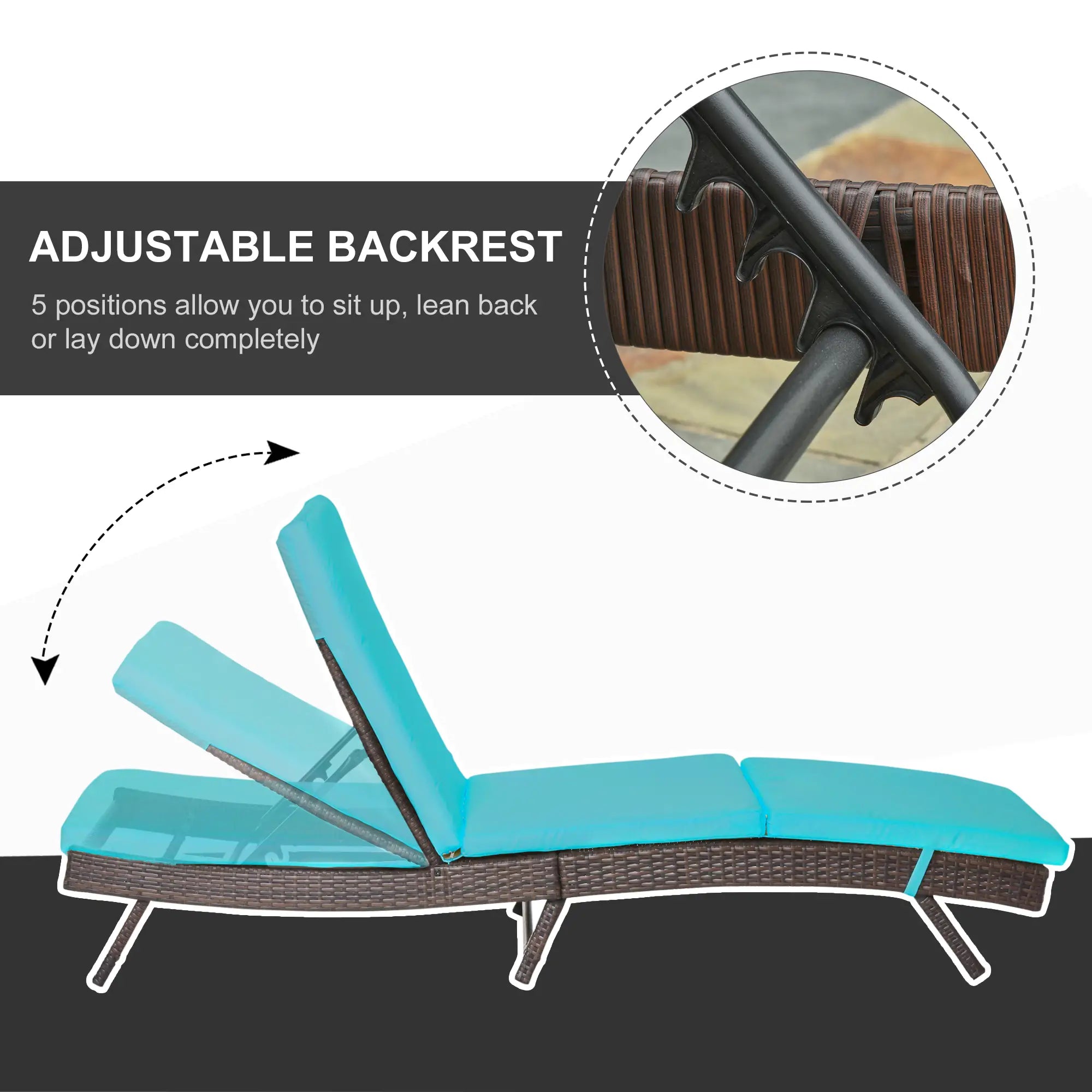 Wicker Patio Lounger, Outdoor Recliner, 5-Level Adjustable Backrest, Turquoise Chaise Loungers at Gallery Canada