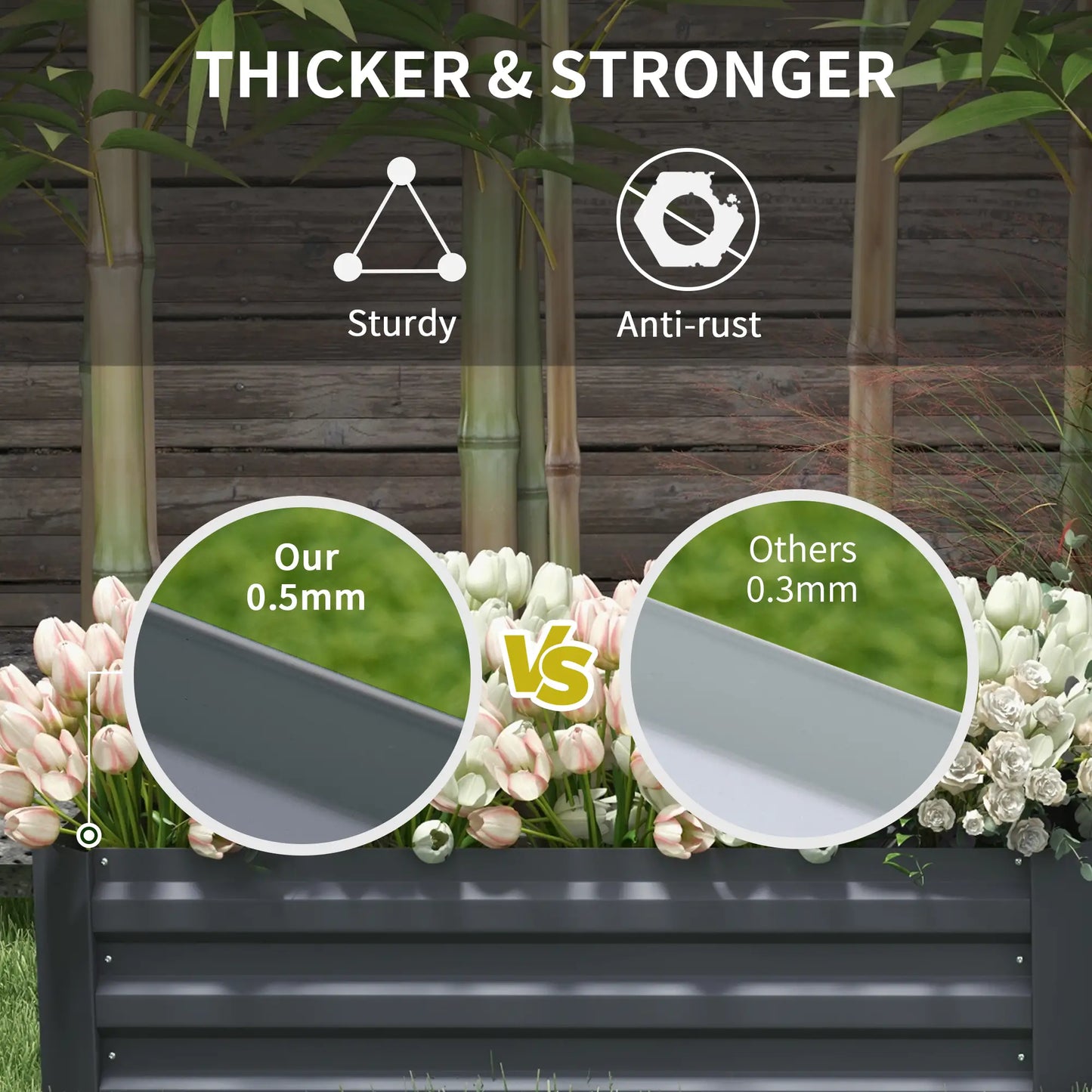 Steel Raised Garden Bed Set, Elevated Planter Box, 39"x20"x12", Dark Grey