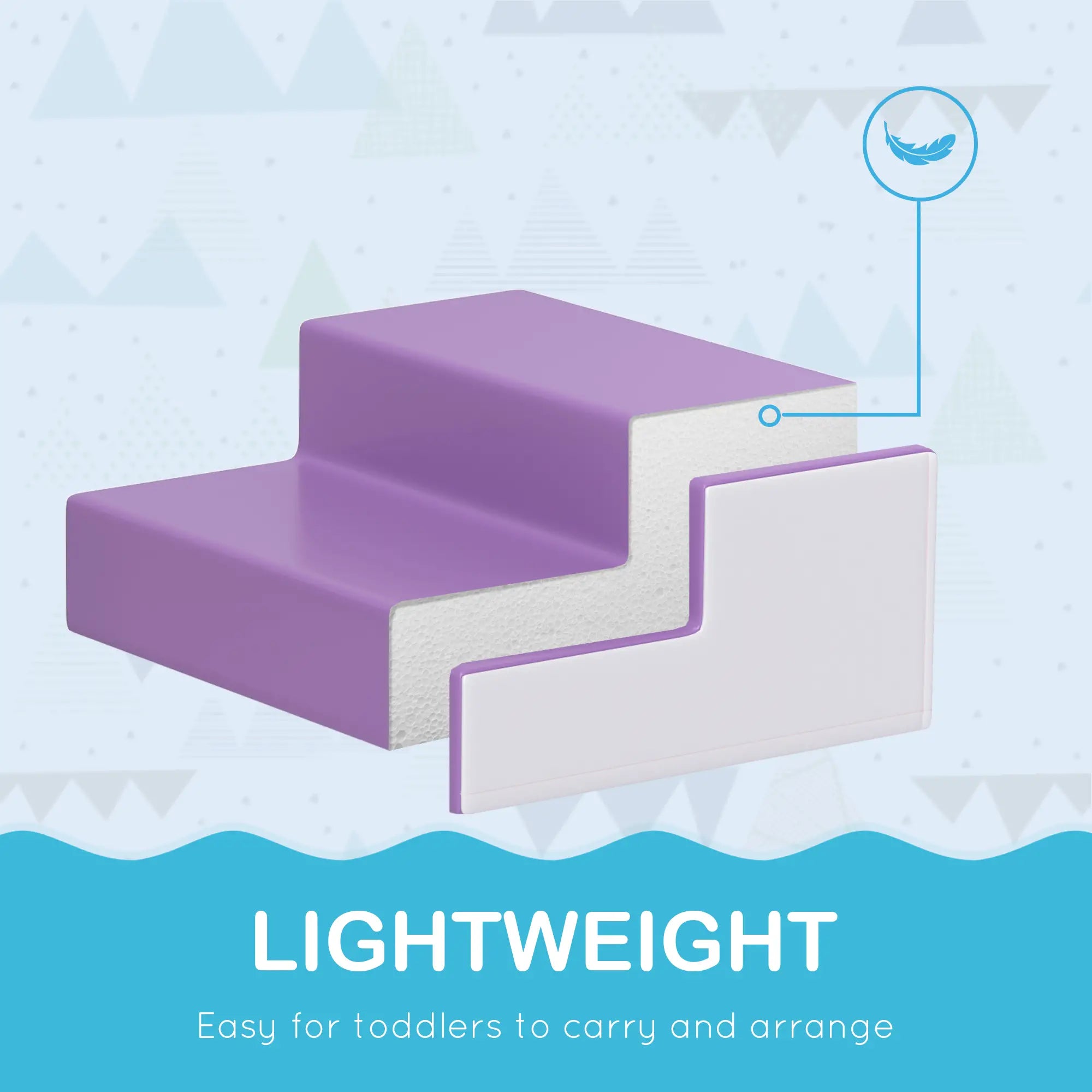 2-Piece Climb Crawl Activity Play Set, Toddler Preschooler, Indoor, Purple Baby Gym & Playmats at Gallery Canada